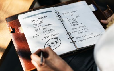 Cómo Generar Ideas y Acceder a la Economía